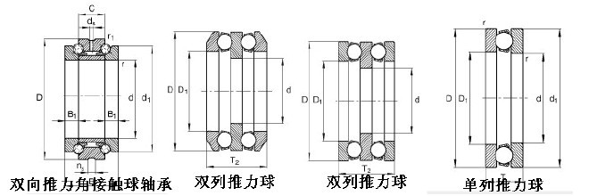 止推轴承结构图图片