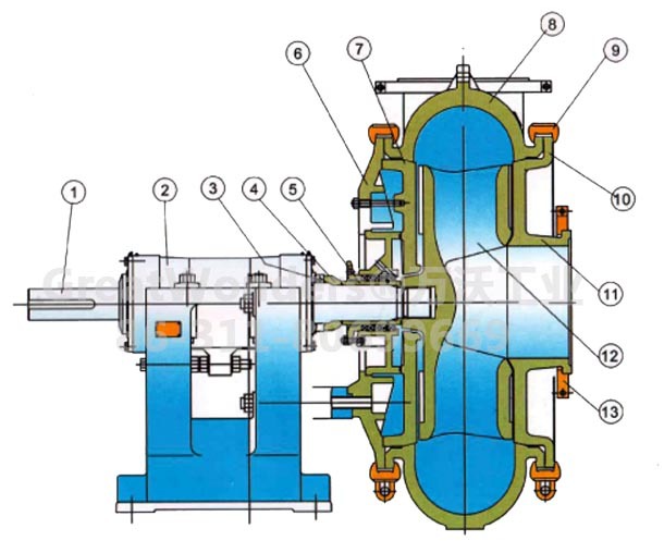 16/14tu-gh抽沙泵抽砂泵 抽沙船 耐磨吸砂沙泵结构图