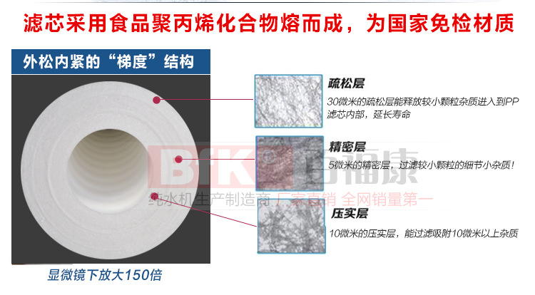 韩式一体PP滤芯_08