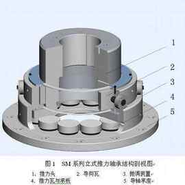 36成交0笔4年复购率:10%igus德国易格斯xiros轴向滚珠轴承单列xirodur