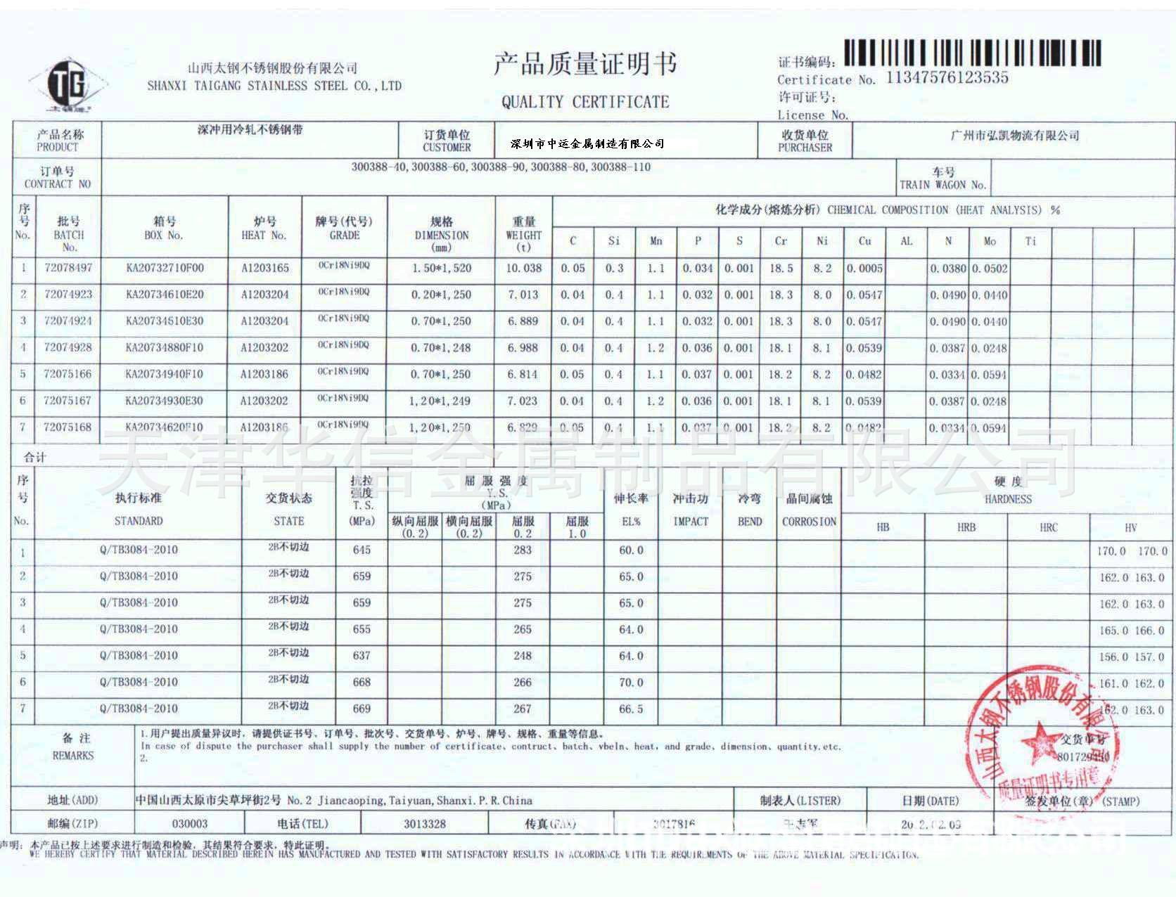 合金结构钢,20crmnmo圆钢,20crmnmo合金圆钢 【零售切割】
