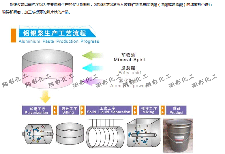 Xy{a(chn)ˇ--ˮӡ汾