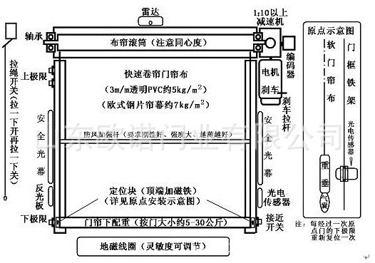 pev怎么计算实例 保险pev怎么算