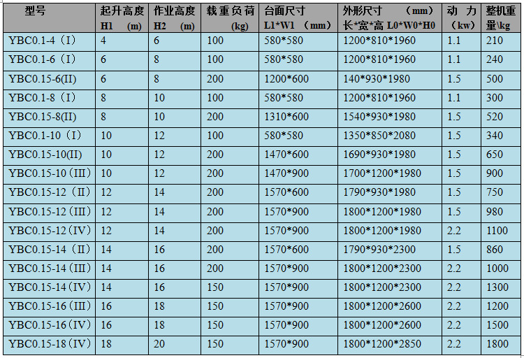 QQ图片 20150925105651