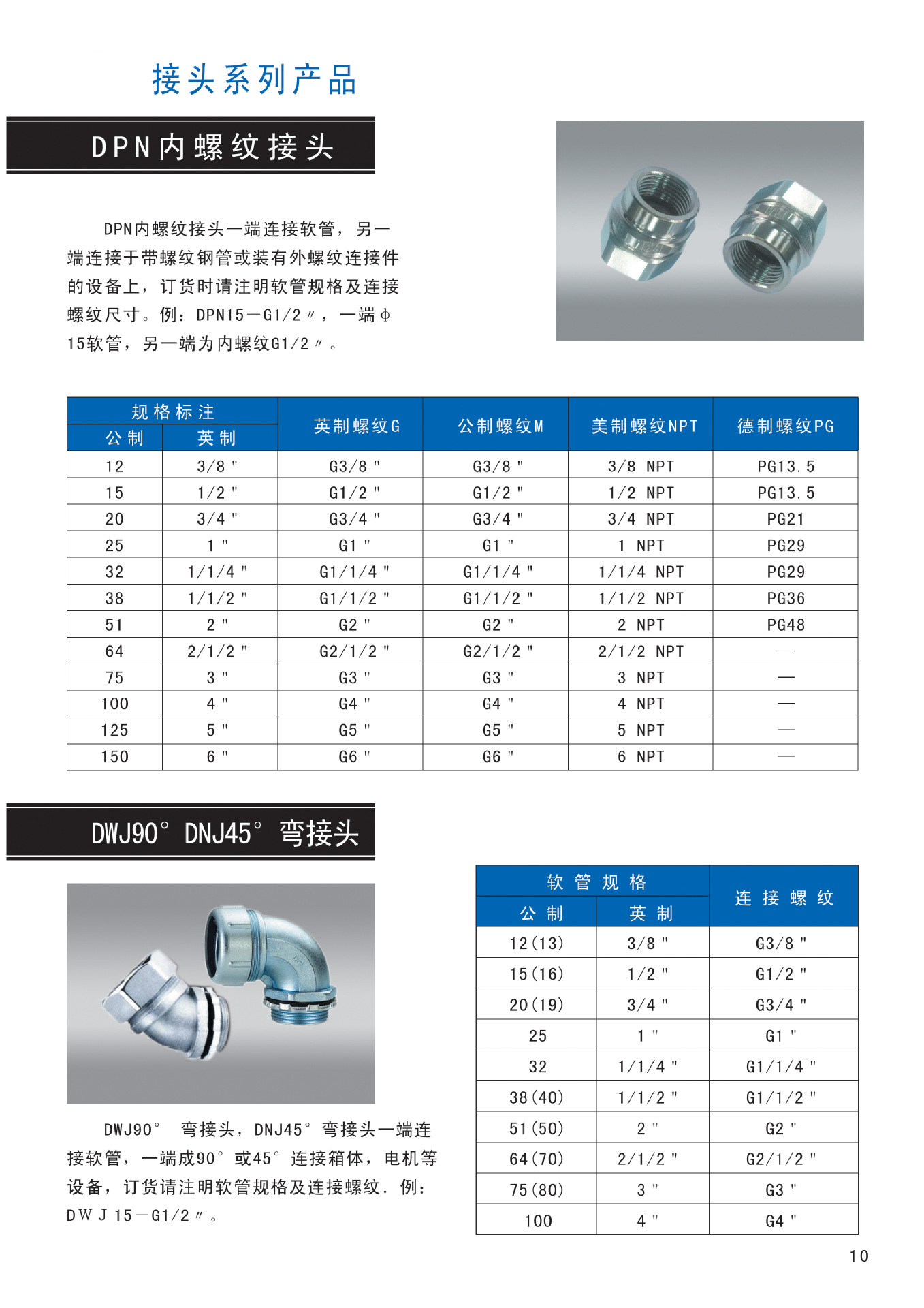 生产厂家各种规格电缆金属软管批发零售镀锌软管包塑金属软管