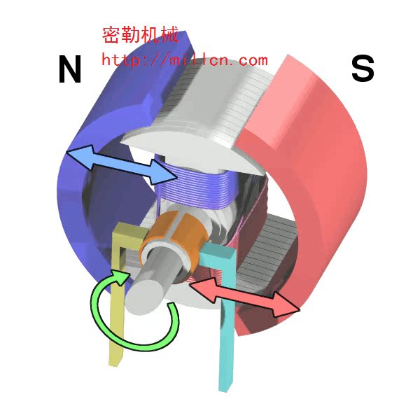 直销 碳刷 实验分散机碳刷 串激流电机碳刷
