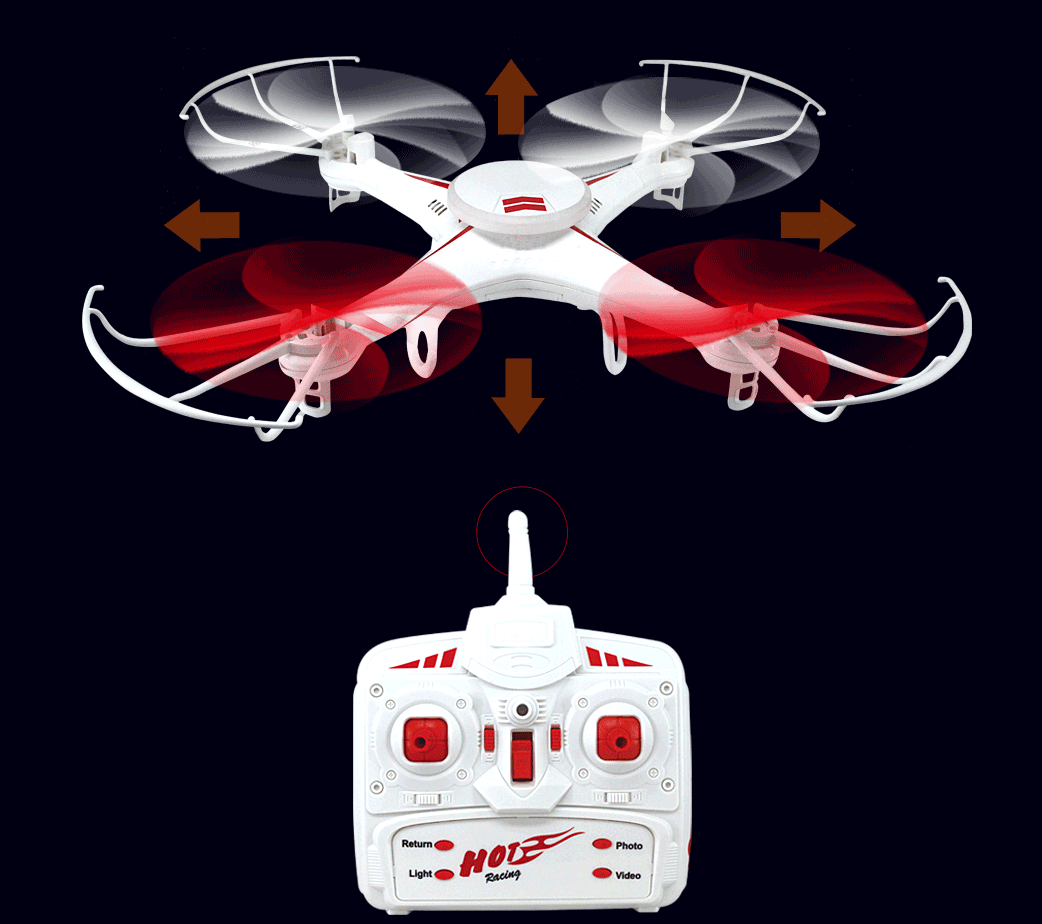 fineco遥控飞机无人机航拍四轴飞行器耐摔儿童玩具一件代.