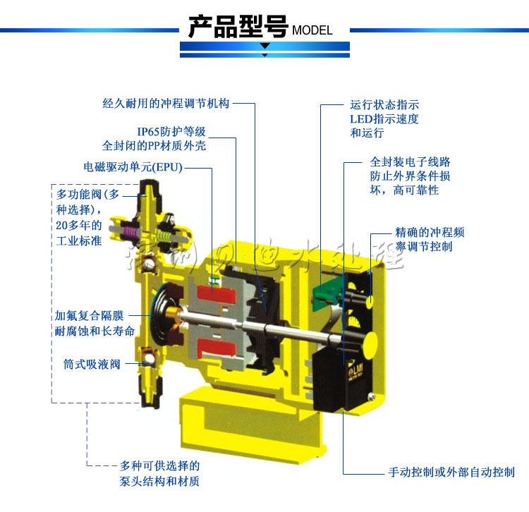美国米顿罗lmi电磁驱动计量泵p026-358ti 正品美国米顿罗计量泵