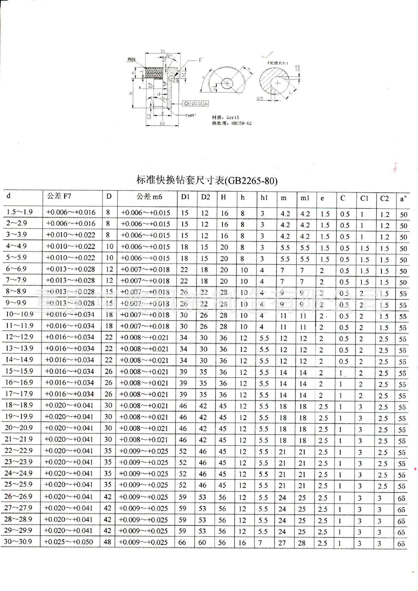 直销批发 标准模具快换钻套 精密快换钻套 硬质合金快换钻套非标