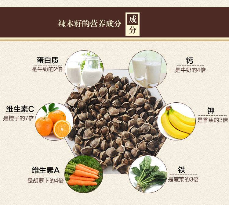 昆佰堂印度进口精选辣木籽辣木礼盒装送礼食用三高排毒解酒10.