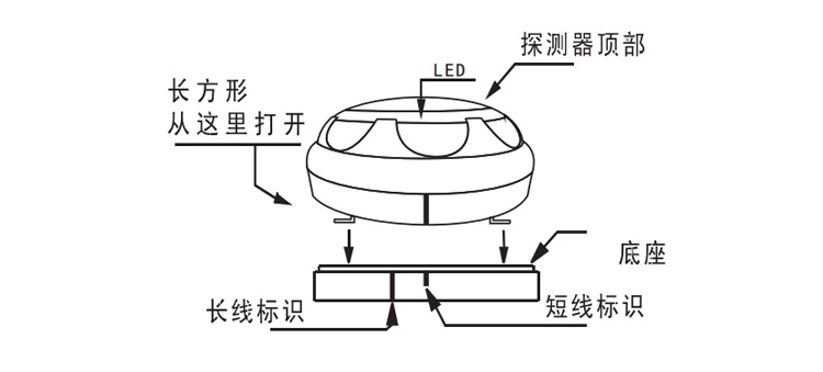 深圳厂家供应感温火灾探测器 探测器 or-h708感温探测器