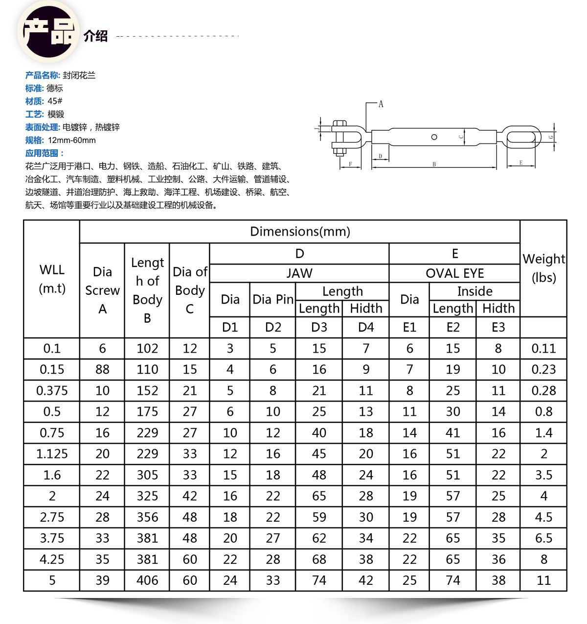 加工定制:是 云帆索具 产品规格齐全 支持定做具体详情欢迎您来电咨询