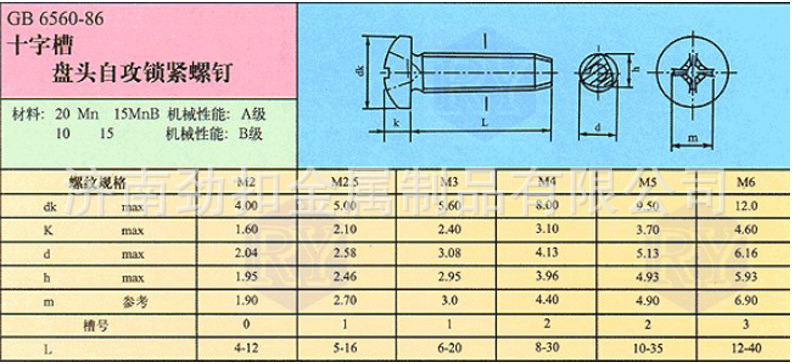 304 十字盘头机螺钉 半圆头形机螺钉 gb6560