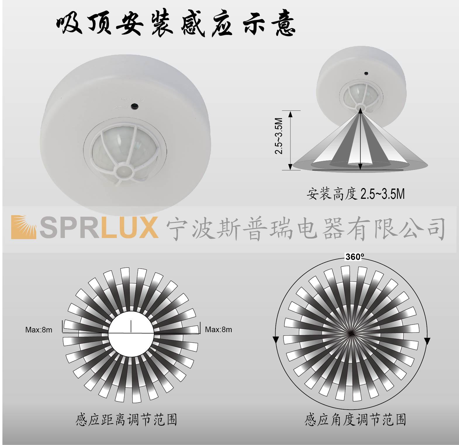 人体感应开关_人体感应开关 红外感应开关 红