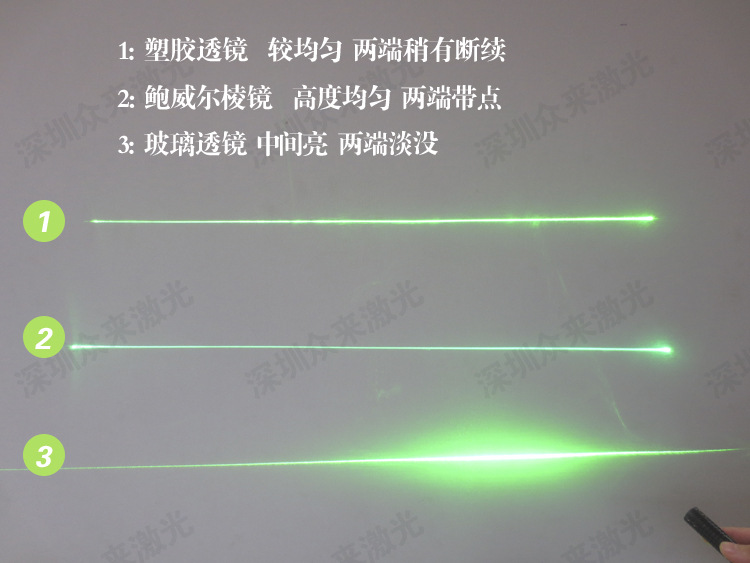 鲍威尔棱镜绿光一字线激光器 绿外线一字定位灯 绿光划线