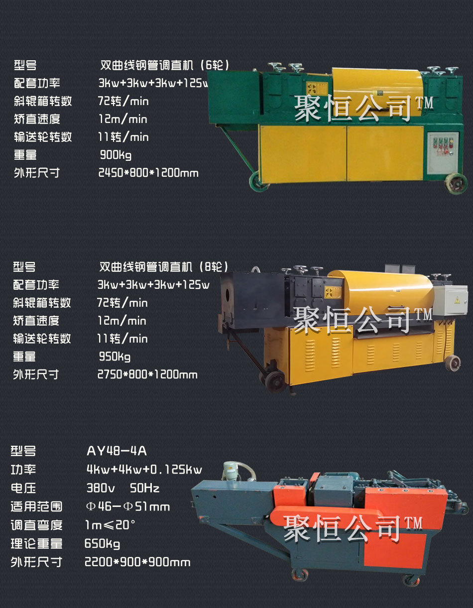 钢管调直机 新型全自动钢管调直机厂家 钢管除锈矫直机 聚恒公司