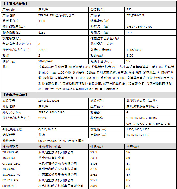 QQ图片20150603103831