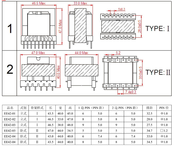 ee42 高频变压器尺寸外观图(单位:mm)
