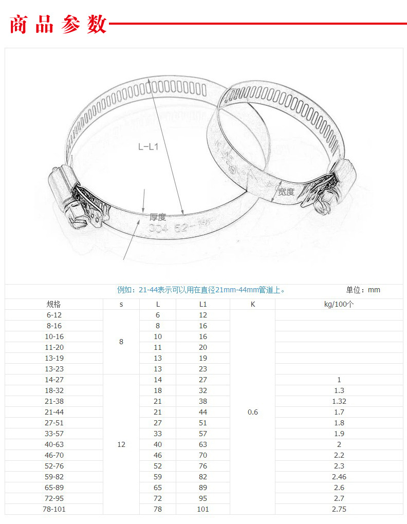 304不锈钢卡箍不锈钢强力喉箍电线卡抱箍管卡管箍管夹抱箍