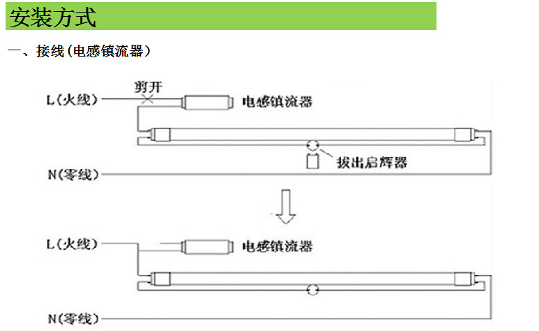 替换型 双端或单端供电 旋转头18w 24w tuv认证_led日光灯_列表网