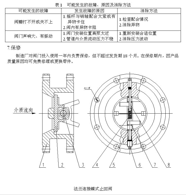 h76h,h76x 对夹蝶式止回阀 蝶形止回阀 碳钢