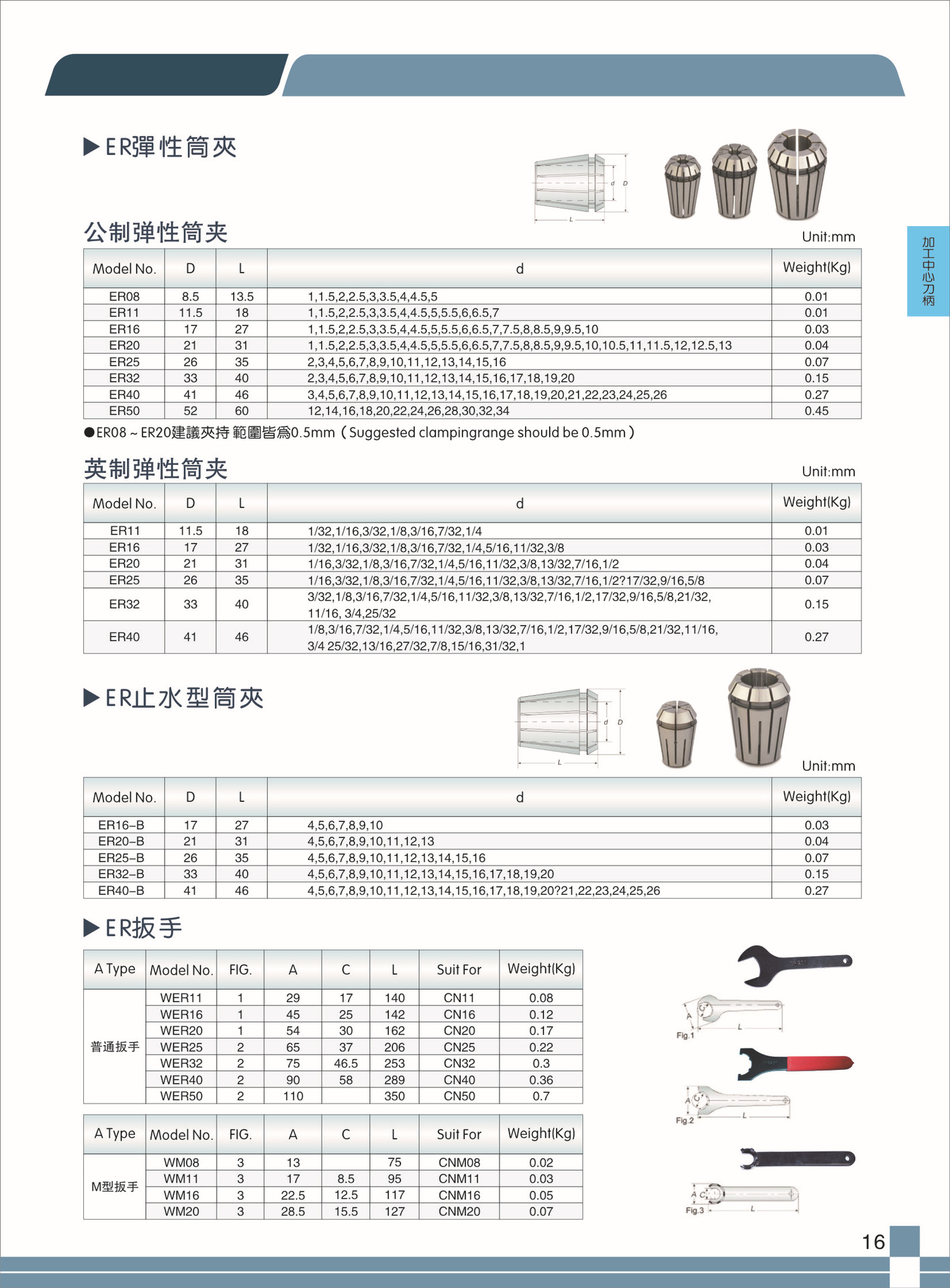 台湾sr&t思睿达高精密筒夹er筒夹 er夹头 er嗦咀 er弹性筒夹