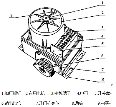 伟德体育- 伟德体育官网- 伟德体育APP下载- 2026世界杯指定平台易方达高端制造混合A