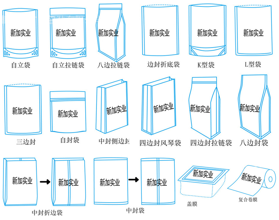ok多类型包装袋子