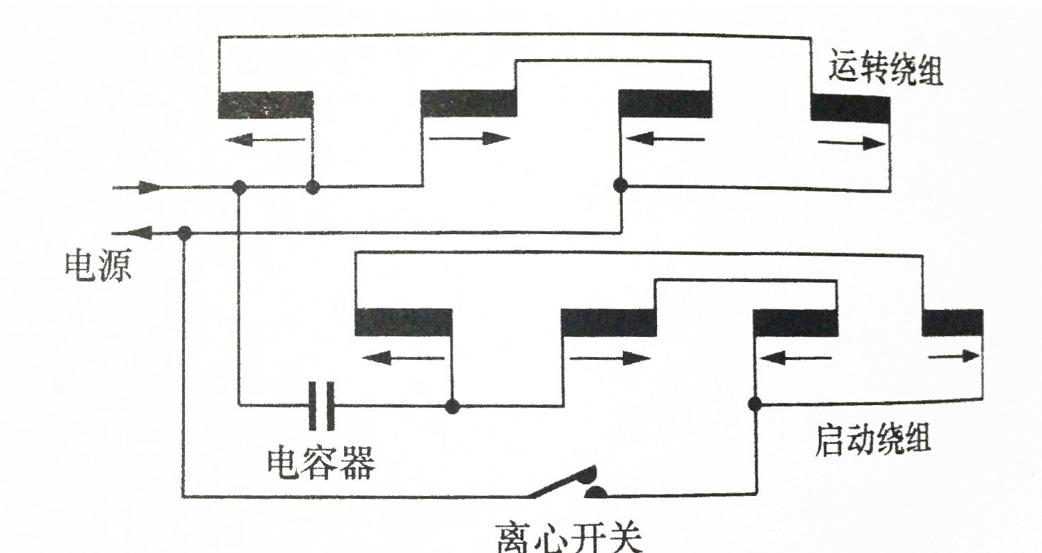 4极电容启动电动机串联接线图 以下两图所示为4极电容启动电动机