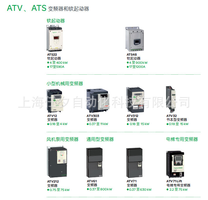 原装现货施耐德软起动器ATS48D22Q 施耐德,软起动器,施耐德软起动器,ATS48D22Q,ATS48D32Q