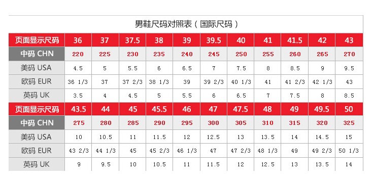 男鞋尺码对照表