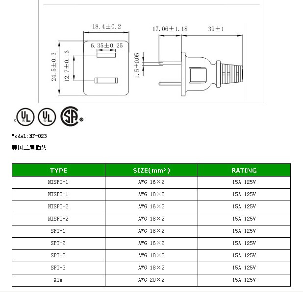 产品有电源插头线,电子线,电线,高温线等,产品符合:欧规 vde ,美规 ul