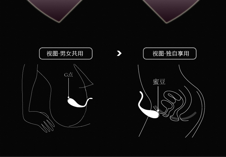 诺兰小蝌蚪夫妻共震延时环男女用自慰器自动情趣跳蛋震动成人用品