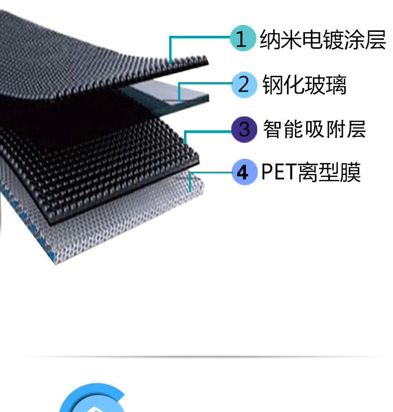 手机钢化玻璃膜_保尔金立s6手机钢化玻璃膜s