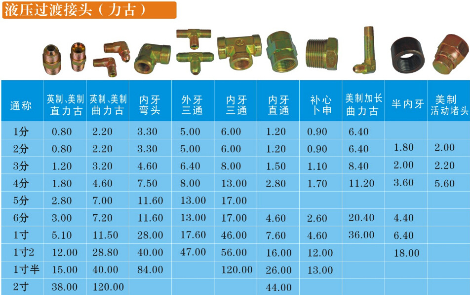工程液压过渡卡套式管三通接头液压管油管接头液压接头弯力古接头