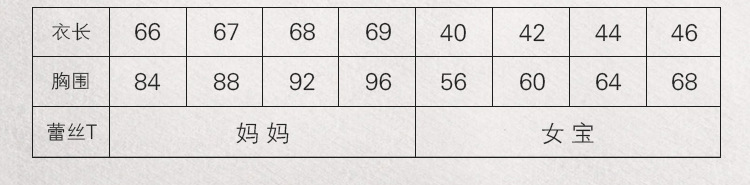 E20150010商品信息 2