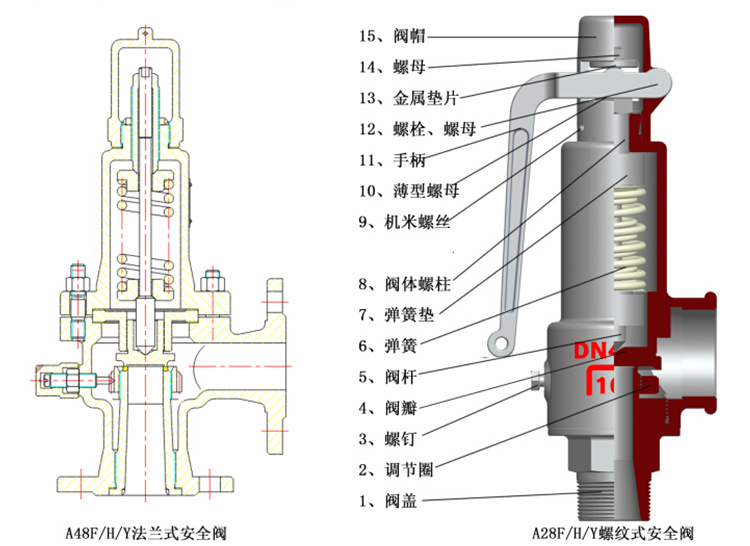 阀门厂家直销 a28h弹簧全启式安全阀 纺织印染专用蒸汽安全阀