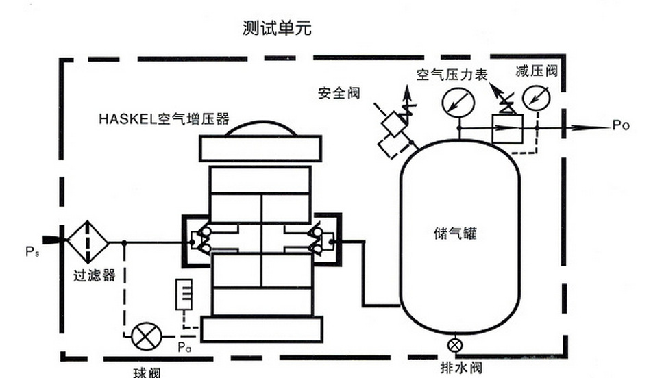 空气泵示意图图片