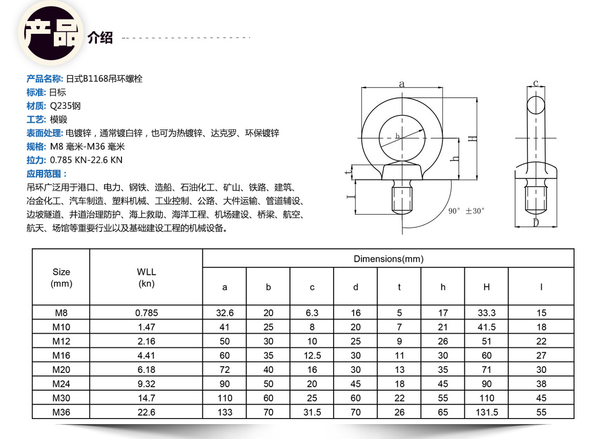 山东索具厂直供 电机螺栓螺母 高强度起重日式吊环 质优价廉