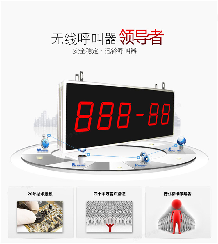 呼叫器主机_迅铃无线呼叫器走廊 医院病房无线