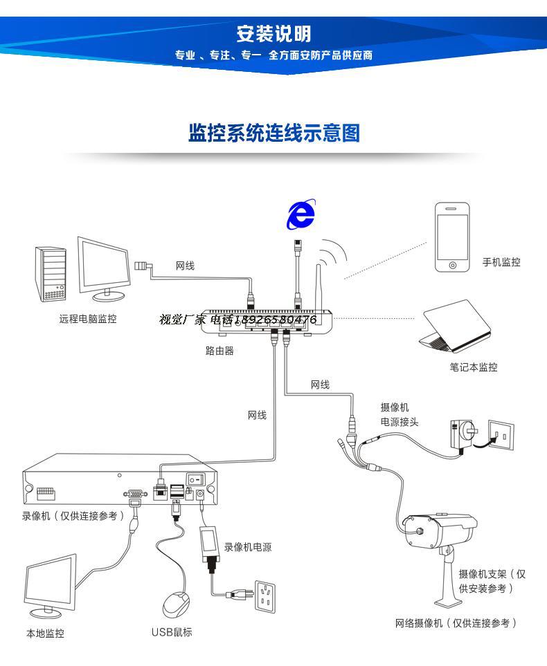 厂家专业批发 红外金属半球网络高清监控摄像机 200w 网络摄像机