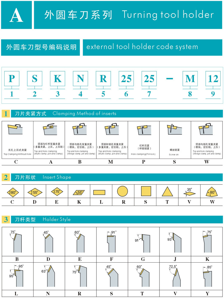 m型数控外圆车刀 规格齐全mcbnr mcbcl正刀反刀