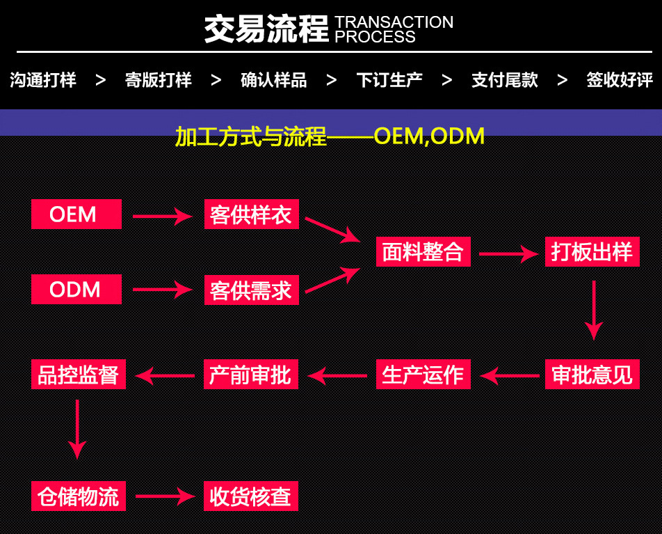 燊之斐服饰生产Cosplay服装，情趣套装，万圣节服装，舞台表演服，角色扮演服