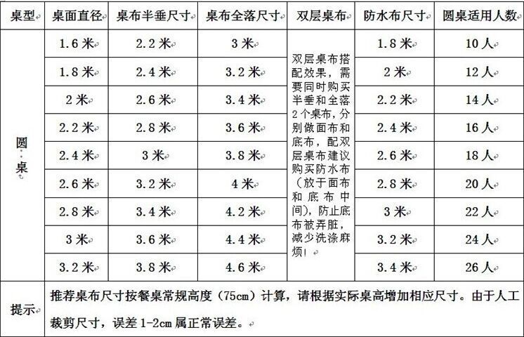 2238436654_1160943042