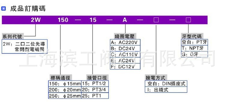 厂家直销 2W二通式黄铜法兰电磁阀 单向铜法兰电磁阀批发 超好卖铜电磁阀 口碑超好电磁阀 2W铜法兰电磁阀,易卖2W铜电磁阀,推荐铜法兰2W电磁阀,好用易装铜电磁阀,电磁阀