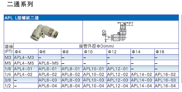亚德客限出l型节流阀asl4-m5 asl6-01 asl8-02气缸快速接头