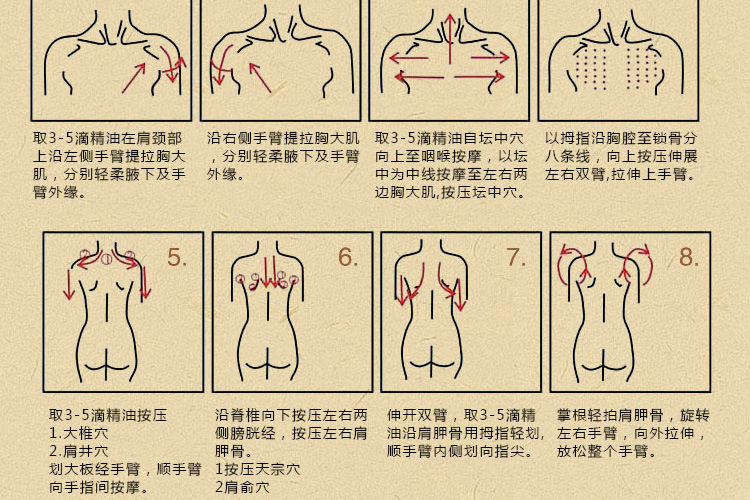 腋下淋巴排毒手法图片