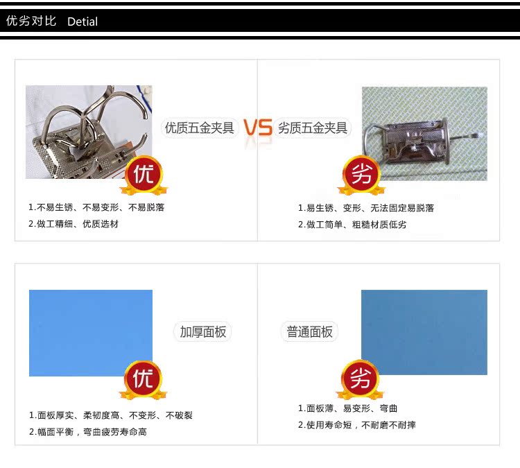 优劣对比