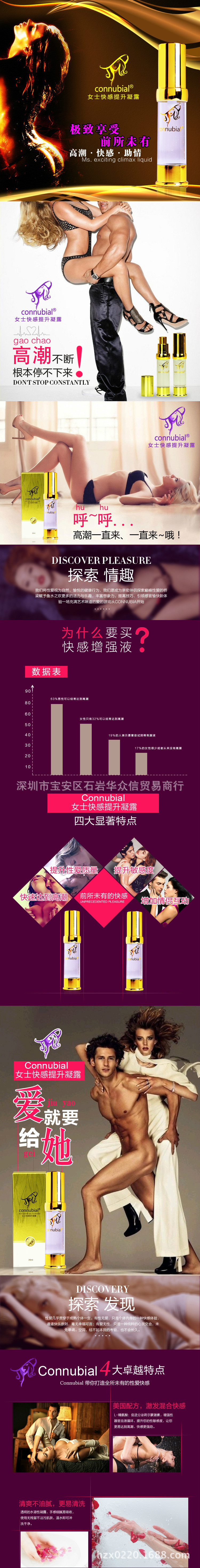 女士快感提升凝露