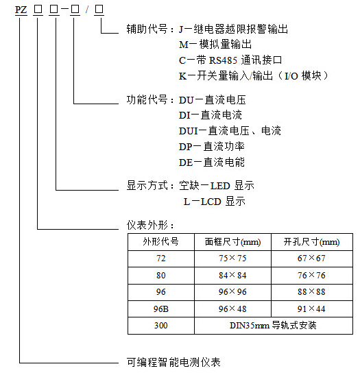 供应安科瑞PZ系列组合数字式多功能表PZ72-DE直流检测仪表